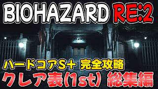 【PS5版 バイオRE:2】ハードコアS＋ クレア表(1st) 完全攻略ガイド 総集編【BIOHAZARD RE:2 ネビダン解説実況】