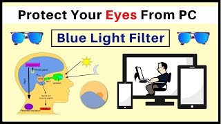 How to Protect Your Eyes From Computer Screen - Blue Light Filter For PC