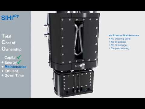 SIHI dry Vacuum Pumps for Chemical + Pharmaceutical Applications