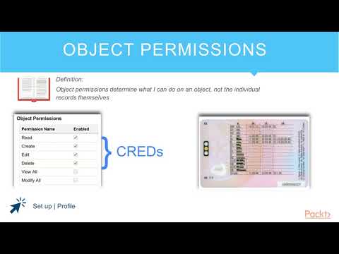 Salesforce Certified Administrator — Revision Guide Settings versus Permissions | packtpub com