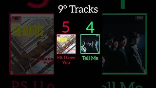 What Album Is Better? Please Please Me X The Rolling Stones