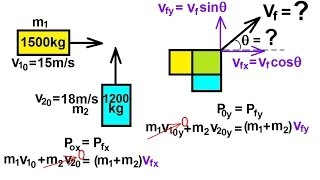 Physics 10   Momentum and Impulse (29 of 30) 2-D Inelastic Collision Ex.3