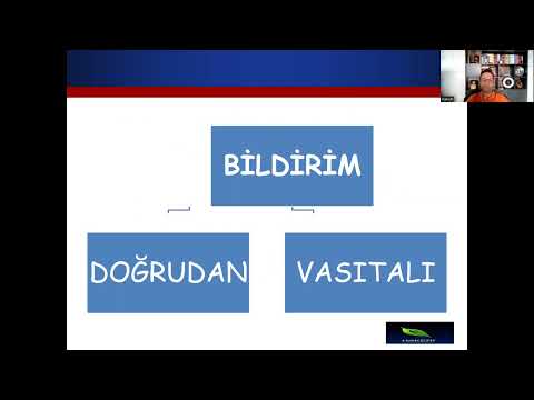 Av.Prof.Dr. Dr.h.c.Hakan Hakeri:Ceza Muhakemesi Hukuku-4: Ceza Muhakemesi İşlemleri