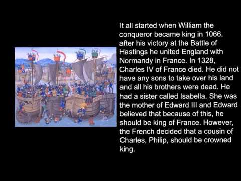 The Hundred Years War - Tony Duong