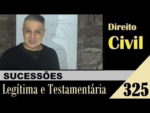 Civil Law - Class #325 - Legitimate and Testamentary Succession (That's it!)