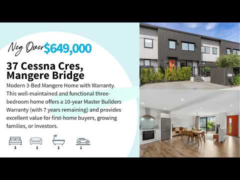 PROPERTY HUNTERS- CRUNCH NUMBERS