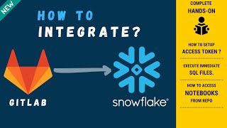 Snowflake GitLab Integration | Complete Hands-On Snowflake Tutorial
