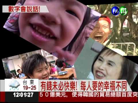 你幸福嗎? 台灣要推美好生活指數