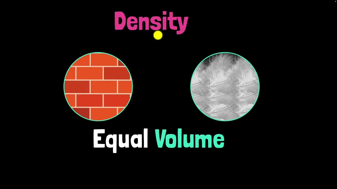 Density | Middle school chemistry | Khan Academy