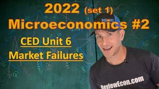 2022 AP Microeconomics Set 1 FRQ #2 - Explained