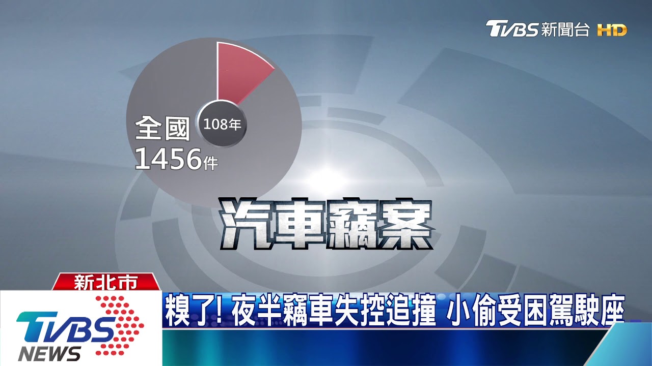 「你誰」！偷車釀事故　賊藏車內呼呼睡遭逮