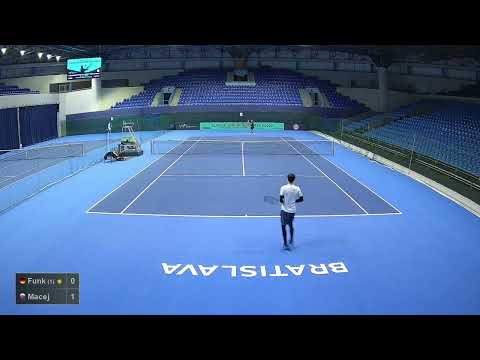 Aaron Funk - Dominik Macej (Q2)