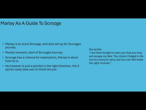 Brief Character Analysis Of Jacob Marley - A Christmas Carol (quotes and info)