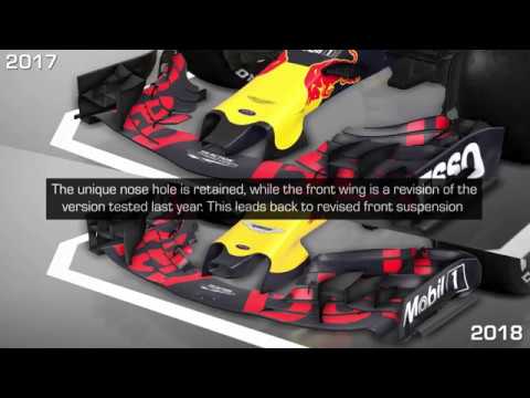 2017 vs 2018 Red Bull F1 car comparison