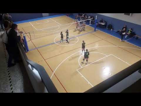 3 div - U18- Olginate vs Ornago 16/01/2023