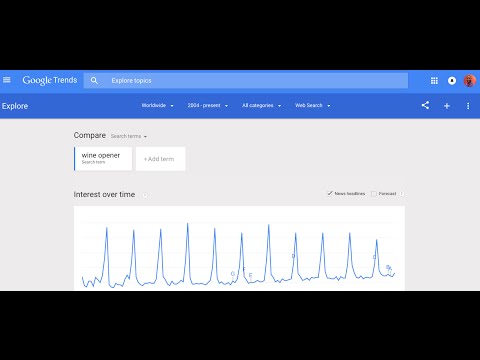 Google Trends Tutorial - Incorporating In Amazon FBA Global Selling