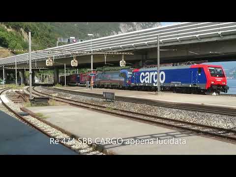 RaiL Care e Winner Zug!