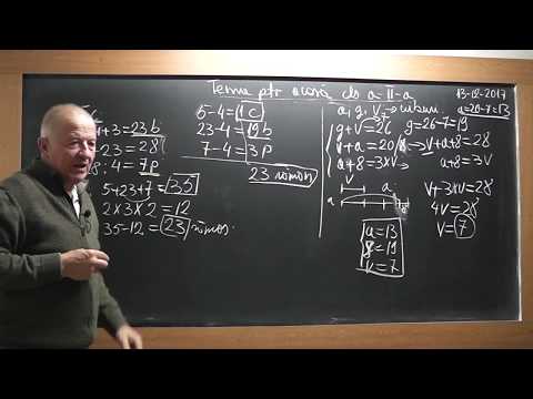 2/2 1662 Clasa 2 Probleme prin metoda figurativa Scaderi cu trecerea peste ordin Inmultiri Impartiri