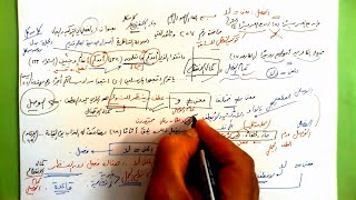 257 ★  الفصل في التوكيد والبدل image