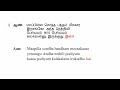 Vaala Meenukkum Vilangku Meenukkum Karaoke