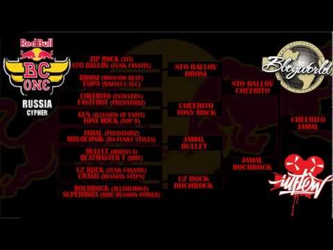 Red Bull BC One | Russian Cypher 2012 | ALL BATTLES MENU