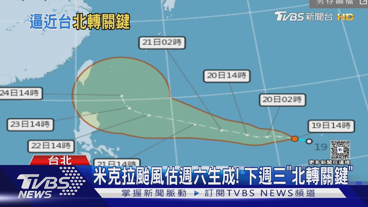 天氣/颱風米克拉估明生成!下週一恐升中颱 「這天」逼近台灣