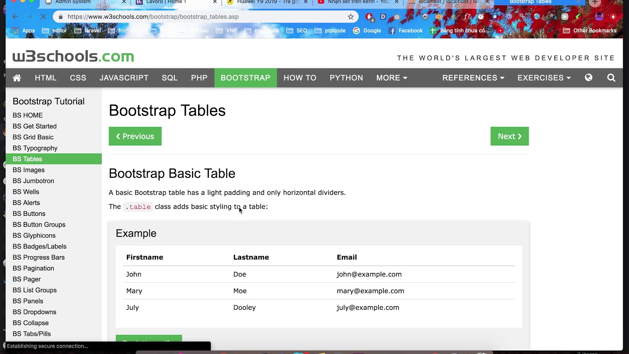 Bài 40 - Trang tổng quan