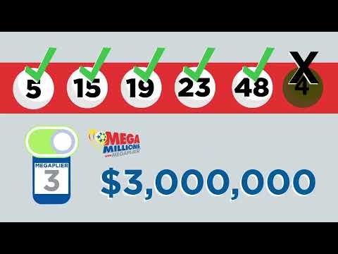 MegaHUB - MegaMillions Results
