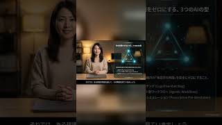 ChatGPTに文章を書かせるな #ai活用 #仕事効率化 #chatgpt