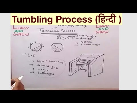 sector 10 noida machine g.s.packaging Tumbling India Price Best in Machine at sector 10 noida machine g.s.packaging Tumbling India Price Best in Machine at