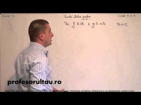 42   cls9   Functii   compunerea a doua functii   definitii - profesorultau.ro
