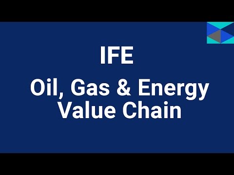 IFE Energy Training Mastering Renewable Alternative Energies Course