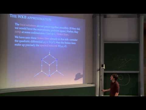 Andrew Neitzke - Introduction to wall-crossing, in physics and differential equations