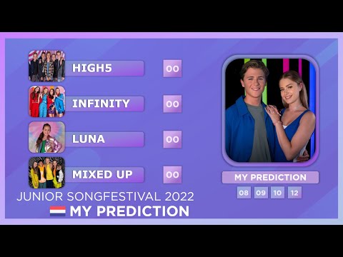 Junior Songfestival 2022 🇳🇱 | MY PREDICTION / MIJN VOORSPELLING