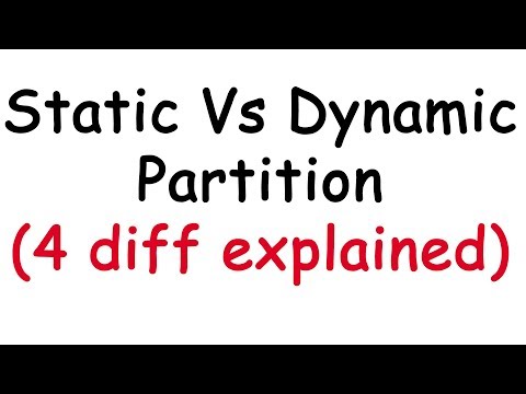 Static vs Dynamic Partition in OS