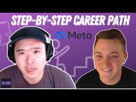 From Freelancer to Working at Meta (Engineering Manager at Meta)