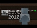 Joining Abandoned Minecraft Servers