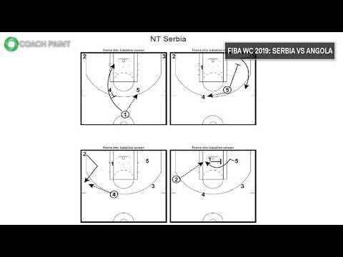 Serbia NT: HORNS set into baseline screen for the big (Coach Sasha Djordjevic).