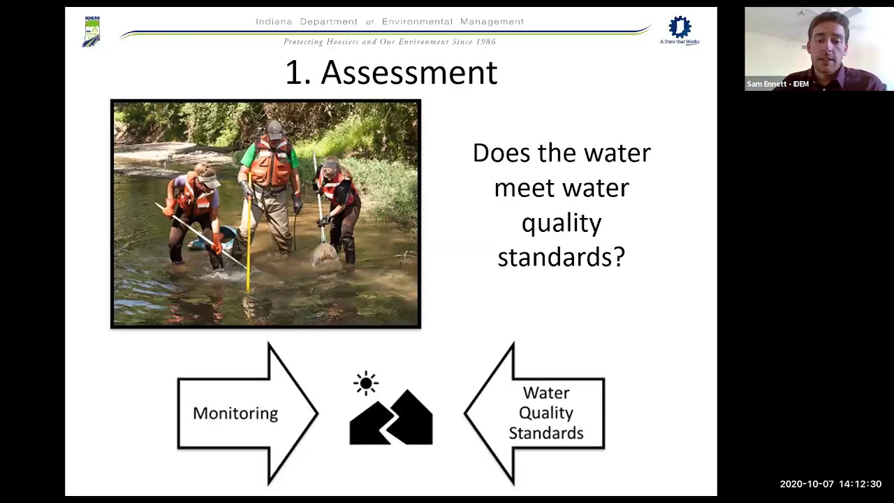 Session 1: Introduction to Watersheds and IDEM Watershed Management Section