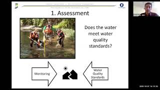 Session 1: Introduction to Watersheds and IDEM Watershed Management Section