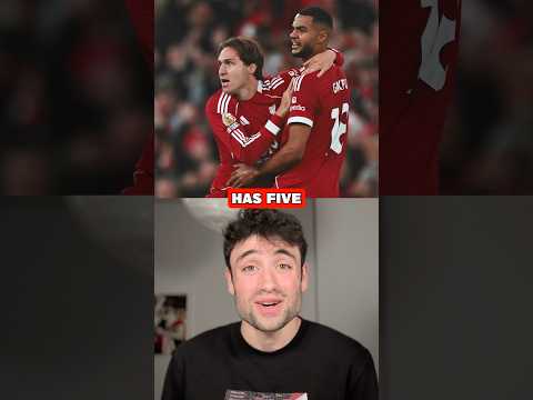 Federico Chiesa HAS to START! 🇮🇹💪