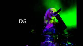 Nikki Simmons Vocal Range F#3-F#5