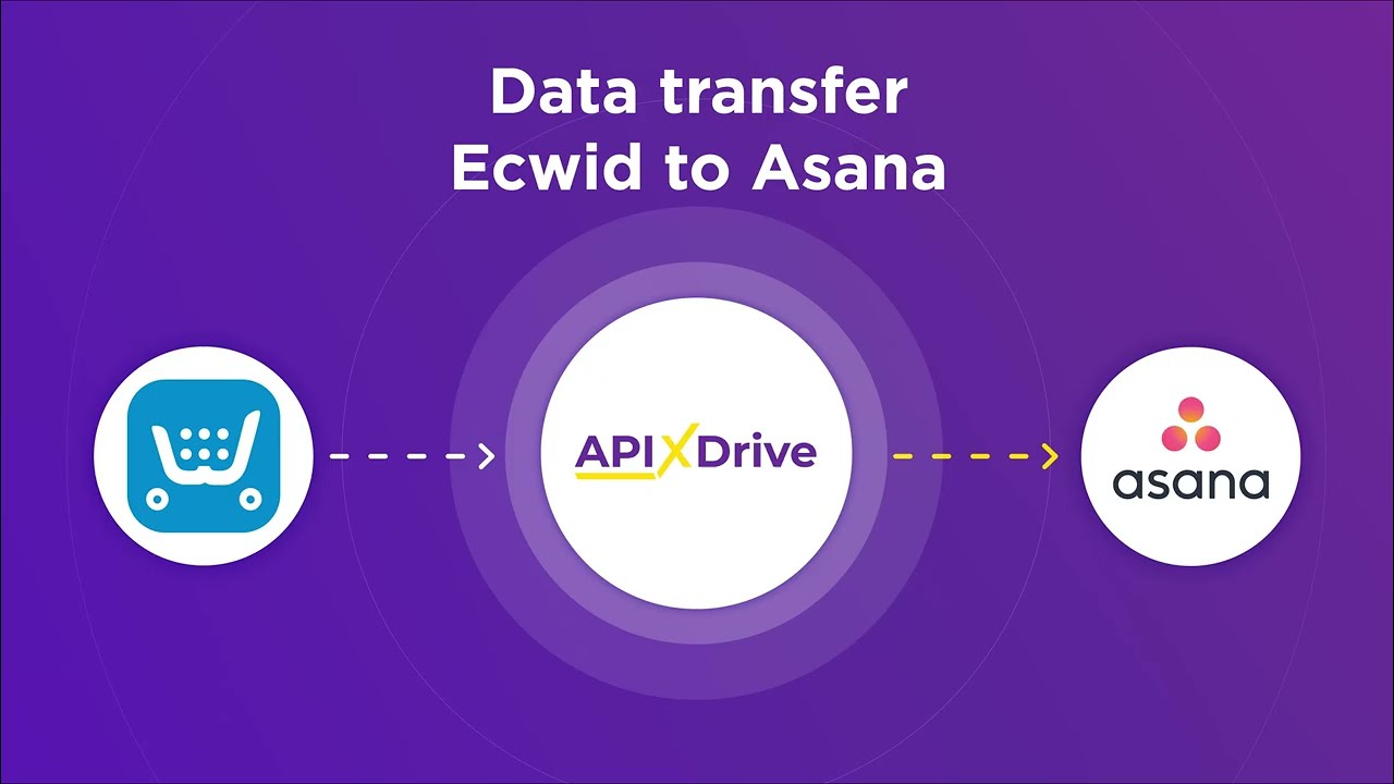 How to Connect Ecwid to Asana