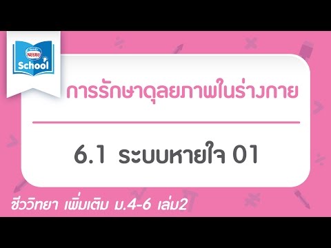 โรคสะเก็ดเงิน SDA 3F โปรตีนไข่ในโรคสะเก็ดเงิน