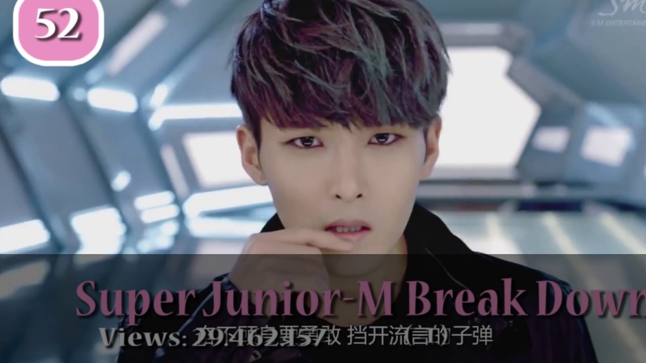 TOP 100 Most Viewed Video (Music Videos Korea)