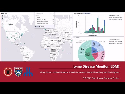 Lyme Disease Monitor (Harvard DCE Data Science Capstone)