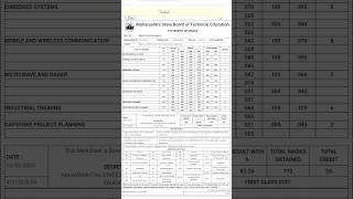 MSBTE Result Summer 2023 #shorts
