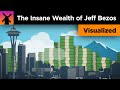 The Insane Scale of Jeff Bezos' Wealth Visualized