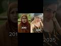 Bajrangi Bhaijaan Cast 2025 Then Now Bollywood Salmankhan Movie Cast 2025 Thenandnow Yt