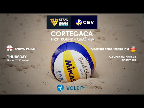 Snow/Palmer (ENG) vs Deißenberger/Fröhlich (GER) - Beach Pro Tour Cortegaça
